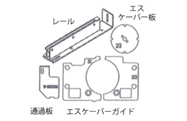 ハイオス ねじ自動供給機(手動用) HSVシリーズ (JHSV･M1.0～交換レールセット)